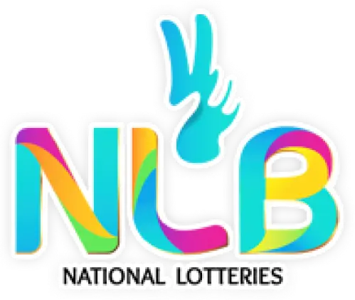 National Lotteries Board Sri Lanka Logo